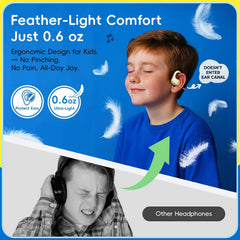 ANCwear Kids Open Ear Headphones, 85dB Volume Limit, Ages 5+ 17g air conduction design with IPX6 water resistance, mic, magnetic charging and 10H battery for school, sports and travel