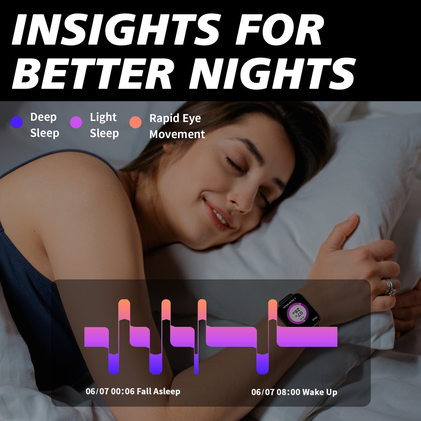 ANCwear S7--1.96" Display/Answer&make call/ Ai assistant/Heart Rate Sleep Monitor/120+ Sports Modes