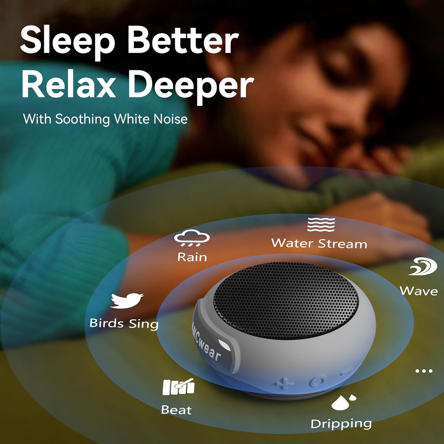 ANCwear Wearable Bluetooth Speaker with Clip, 3-Way Portable Mini Speaker 60g wearable speaker for work, walking and travel with wristband, clip and hanger, IPX6 splash resistance and 9.5H playtime