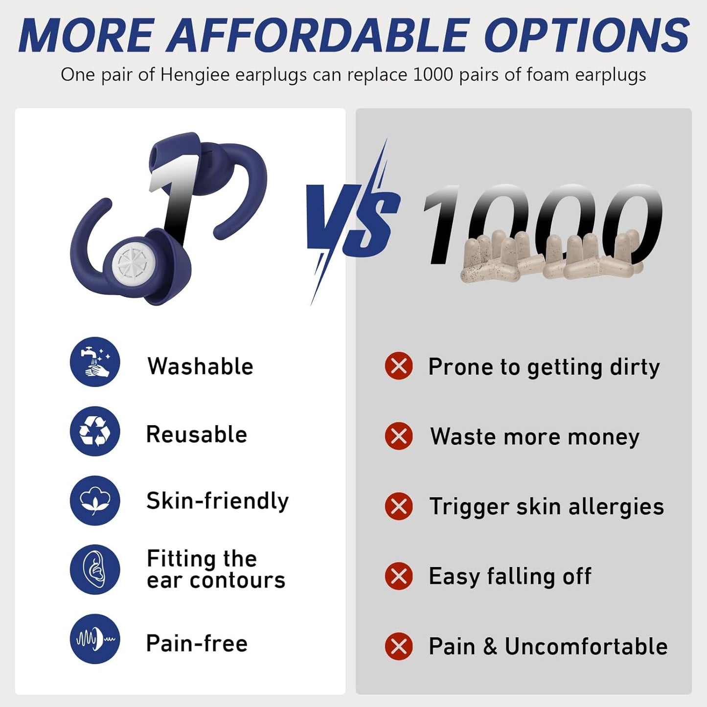 Silicon Ear Plugs for Sleeping，Noise-cancelling,2 Pairs
