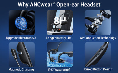 ANCwear V7--  Open ear design headphones/ Native Voice Assistant/Sweatproof